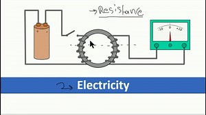 Lesson 3 Electricity [Electric Circuits]