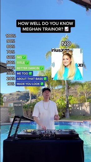 Can You Pass This Meghan Trainor Song Challenge? (Made You Look, All About That Bass, & more) 📈