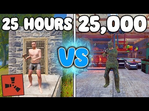 Do Hours Matter in Rust? - Rust