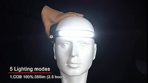 2Pack Led Headlamp Rechargeable,230°Wide Flashlight Head Lamp Lights Forehead with 5 Modes Motion Sensor,Headband Light headlamps for Adults Camping Accessories Gear