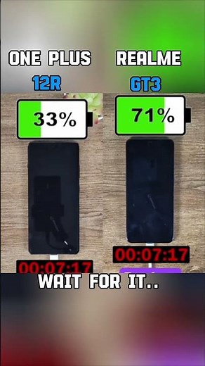 Which Phone CHARGES Faster One Plus 12r or Realme GT3?