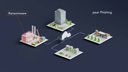 Barracuda Networks TV Spot, 'Protect What Matters Most'