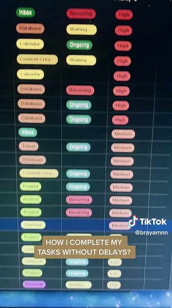 An effective way to get things done is to create a list of projects with due date, tags (type of tasks), status (ongoing, waiting, recurring), and level of priorities. ✨ #projectmanagement #onlinetools #tipsandtricks #learnitontiktok #projects #priorities #checklist #virtualassistant #executiveassistant #aboveandbeyond #brayarn