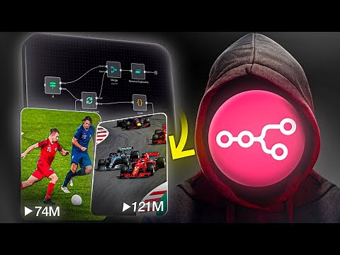 How to Build a $10,000 Faceless AI Video Automation with n8n