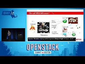 StackStorm - If-This-Then-That for DevOps Automation