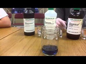 Scientific Experiment with Christian Application