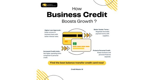 Credit Master AI Introduces AI-Powered Platform to Simplify Business Credit and Funding in the United States