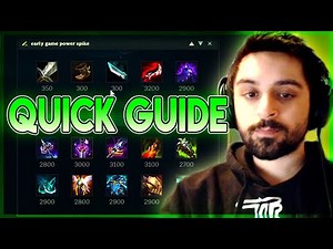 Early Game Shaco Build Guide
