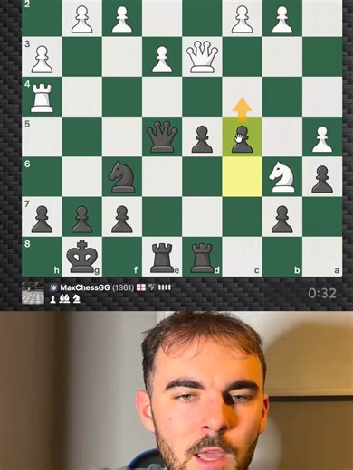 Back Rank Checkmate NEVER FAILS