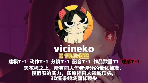 原神vicineko 胡桃史莱姆 高质量同人大佬作品合集，2022-2026 26.8g》gghreee