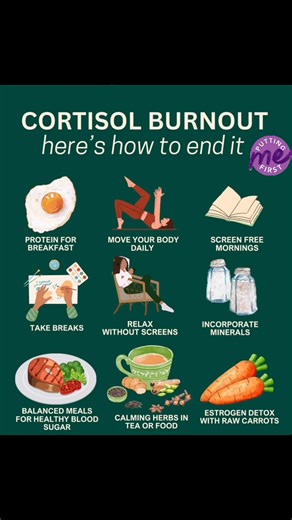 13K views · 31 reactions | Cortisol is a hormone produced by the...