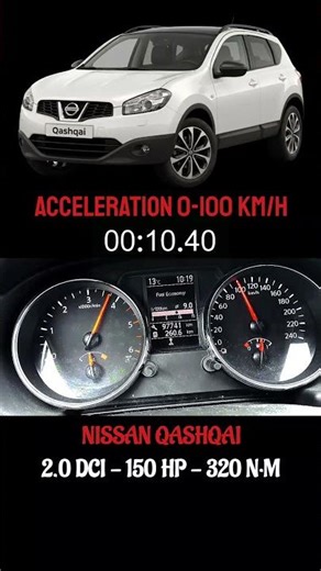 Nissan Qashqai 2.0 dCi 150 HP | 0–100 km/h Acceleration Test #nissan #nissanqashqai