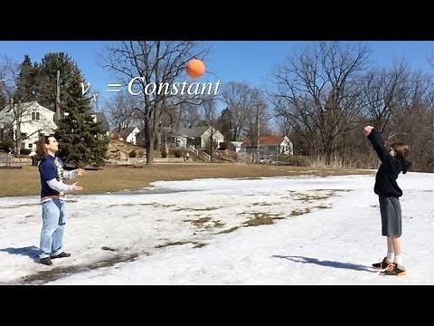 Introduction to Projectile Motion