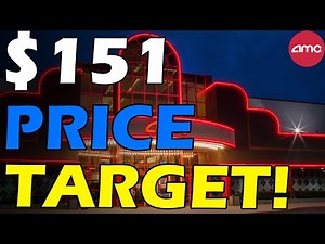 AMC SHORTS COVERING! $151 PRICE TARGET! Short Squeeze Update