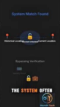 Facebook Identity Check Fixed Using Location!#shorts #trending #viral #facebooktips #techguide