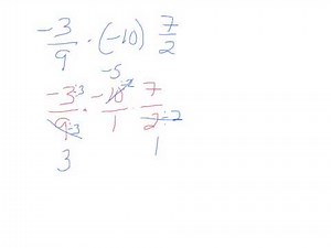 signed frac multiplication Advanced