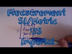 SI/Metric and Imperial Units