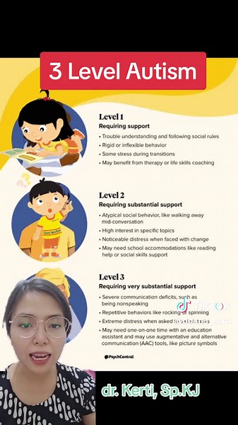 Understanding 3 Levels of Autism and Their Impact