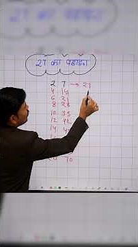 The easiest way to remember the multiplication table of 27 #basicmath #maths
