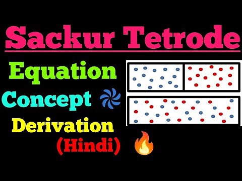sackur tetrode equation derivation