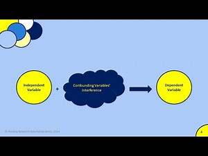 Confounding Variables