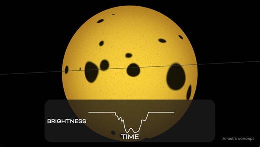 Scientists can now map spots on distant stars using orbiting exoplanets