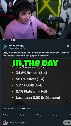 Ranked 1.0 Vs Ranked 2.0 Rank Distribution