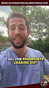 Rhabdomyolysis - USMLE Step 1 / Step 2 CK