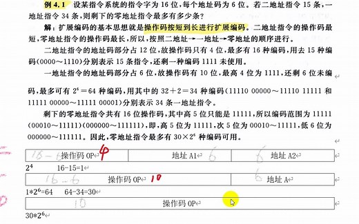 扩展操作码编码