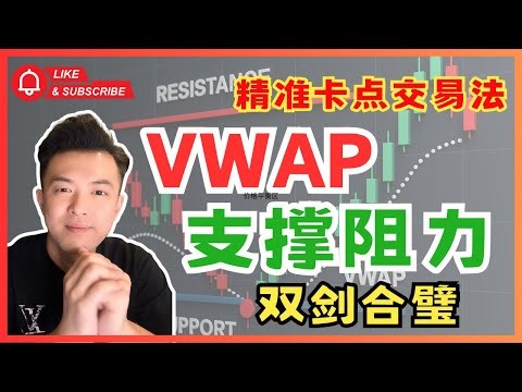 精准卡点交易法：VWAP+支撑阻力双剑合璧！SMC/ICT/ORDERFLOW #宇恒马必翻身术