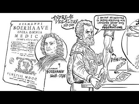 A Brief History of Patient Records