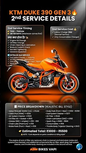 KTM Duke 390 Gen 3 2nd Service Cost 😱 | Full Details