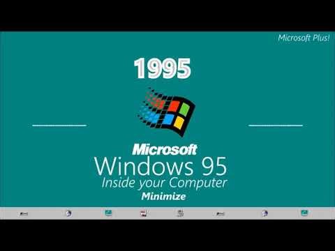 Windows 95 Microsoft Plus Inside Your Computer Minimize
