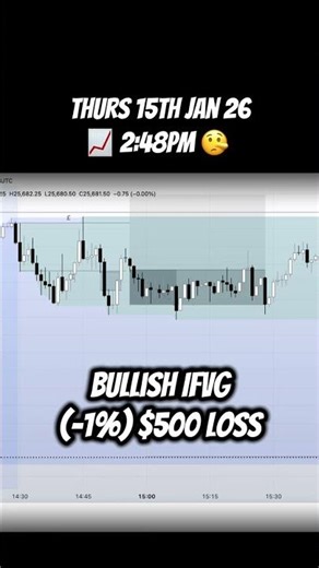 Bullish IFVG failed and displayed bar code price #nasdaq #foryoupage #forexforbeginners #forex #fvg