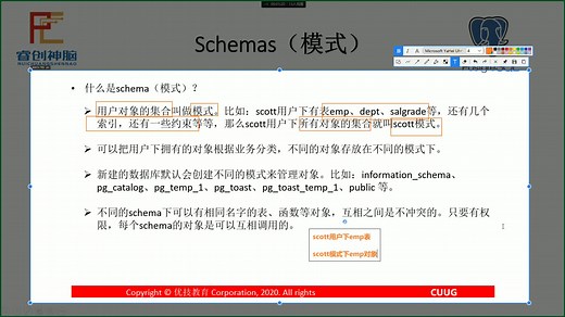 【PostgreSQL从小白到专家 - 用户与模式的关系】- CUUG技术公开课