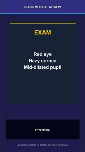 Acute Angle-Closure Glaucoma: The Eye Emergency You Must Not Miss