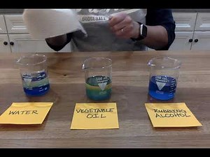 Solubility Lab Demo