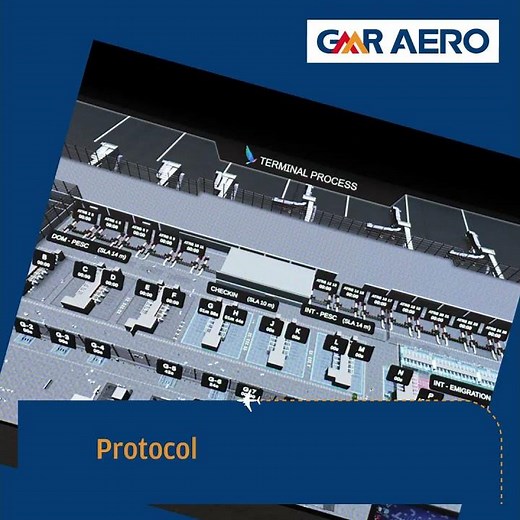 GMR AERO Unveils AI-Powered Digital Twin | Transforming Airport Operations & Passenger Experience ✈️