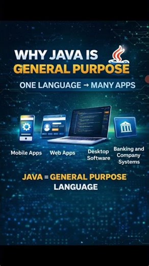 Why Java is a General Purpose Programming Language? | Java Feature #java #beginners #javafullstack