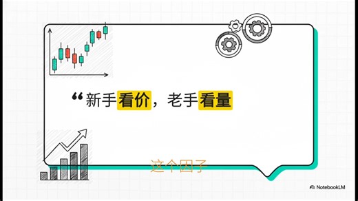 2分钟因子解读：Alpha 134因子