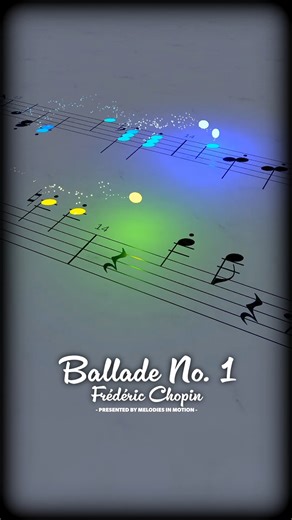 🎵 Ballade No. 1 — Frédéric Chopin Ballade No. 1 in G Minor was composed in 1835–36 and helped define the ballade as a serious concert form. Drawing inspiration from narrative poetry, Chopin fused lyricism with dramatic structure, expanding what solo piano music could express. Audio: Original synthesized cover created from MIDI note data – not sourced from any commercial or original artist recording. #SheetMusic #Piano #ClassicalMusic #RomanticEra #MusicHistory | Melodies in Motion