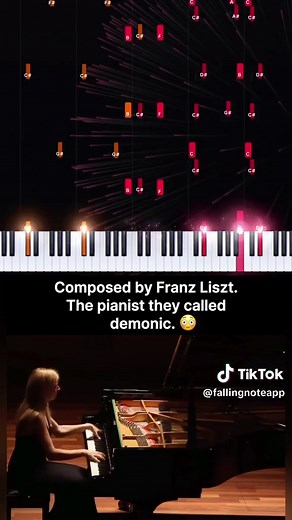 Hungarian Rhapsody Piano Tutorial (Synthesia)