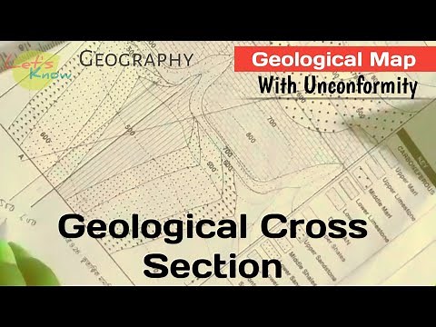 Geological cross section with unconformity