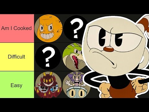 Ranking Every Cuphead Boss (Base Game)
