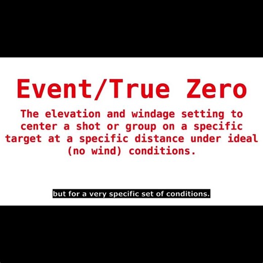 The Secret to Perfect Aim Revealed: True Zero
