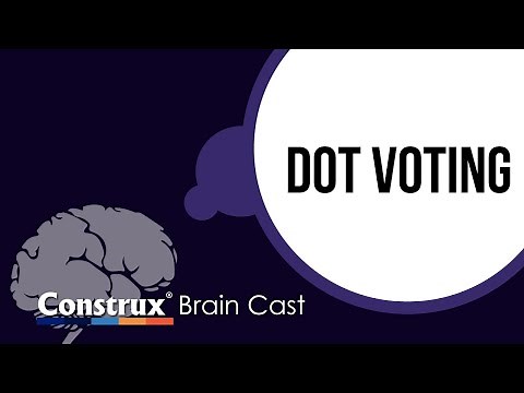 Dot Voting