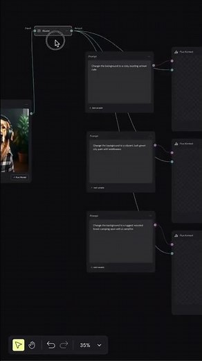 Weavy – Figma Weave – Structure large projects with Router! #weavy #aiworkflow #tutorial