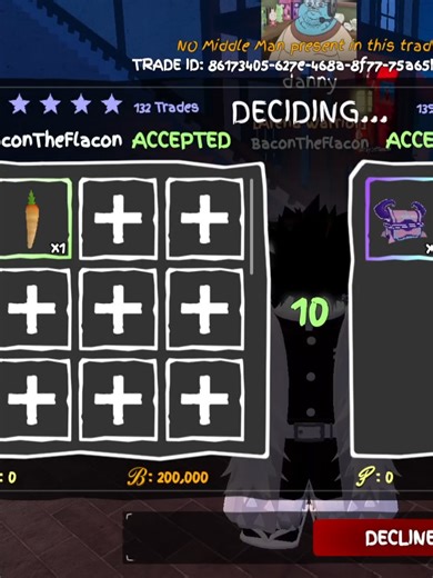 Grand Piece Online Trading Tips and Updates