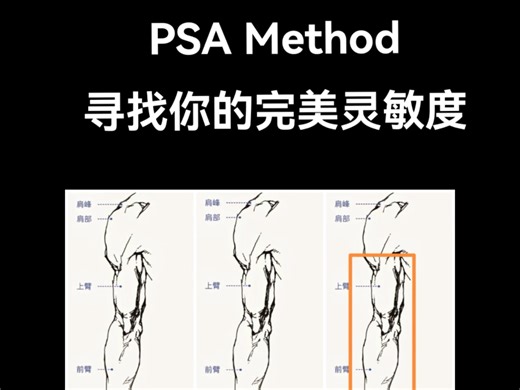 PSA Method,寻找你的完美灵敏度
