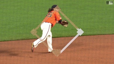 Baseball Zen: Crawford Ranges